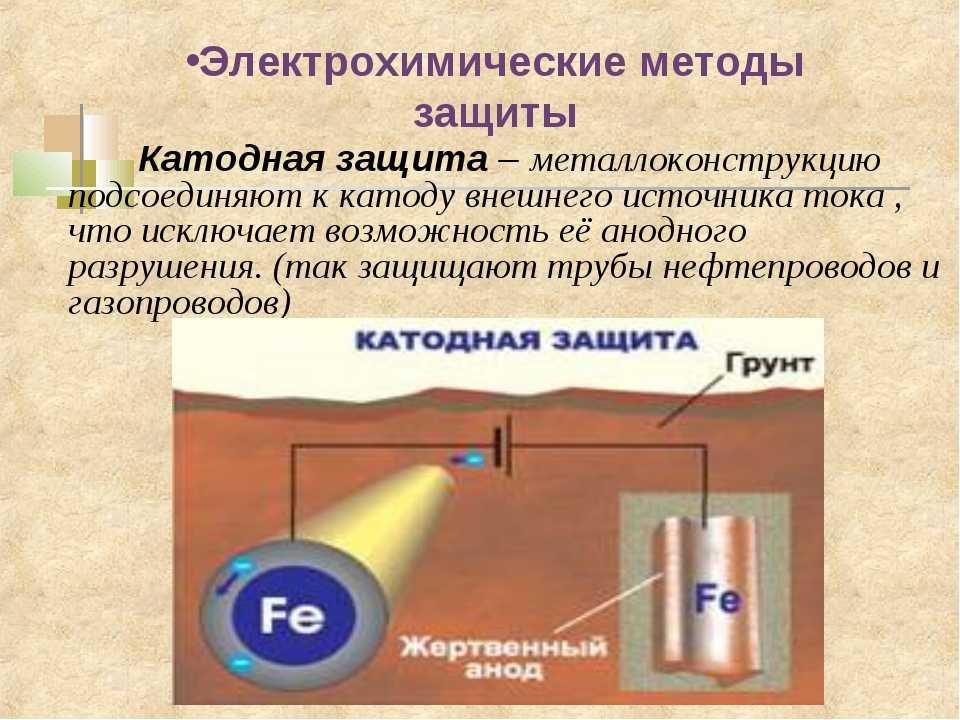 Порядок проведения работ по антикоррозионной защите трубопроводов