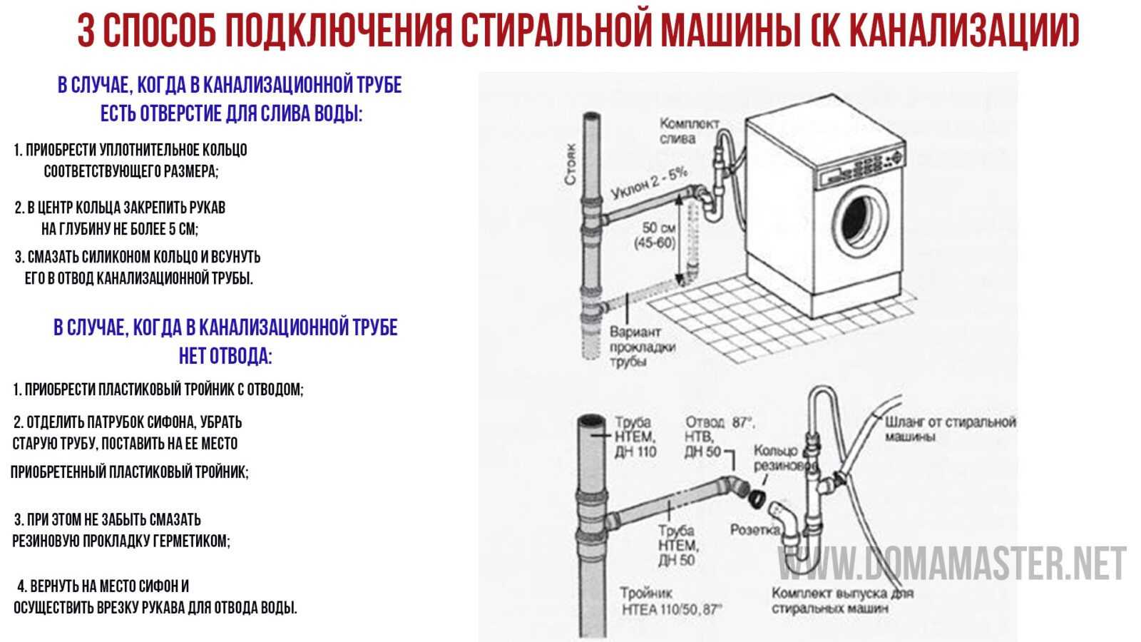 Подключение стиральной машины к водопроводу и канализации: инструкции, советы и рекомендации