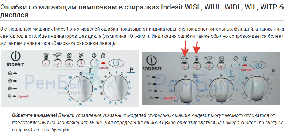 Коды ошибок стиральных машин electrolux: расшифровка