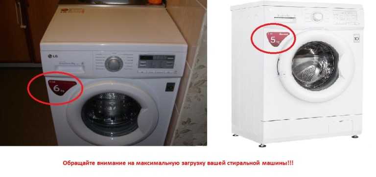 Как выбрать надёжную стиральную машину для дома: разбор основных параметров и производителей