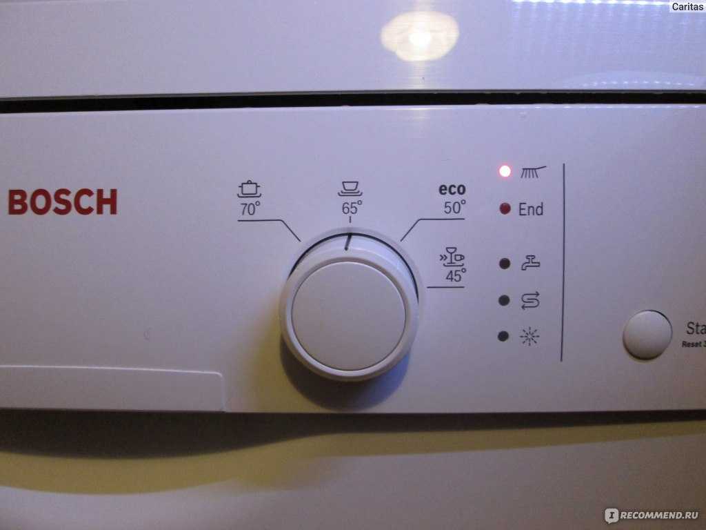 Hansa значки на панели посудомоечной машины - вэб-шпаргалка для интернет предпринимателей!