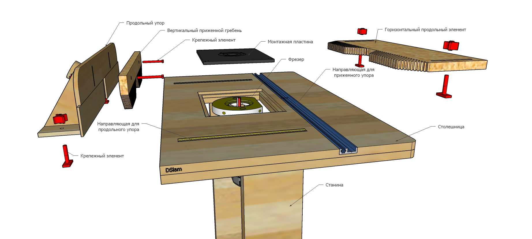 Фрезерный стол может стать самым важным инструментом, который может использовать плотник
