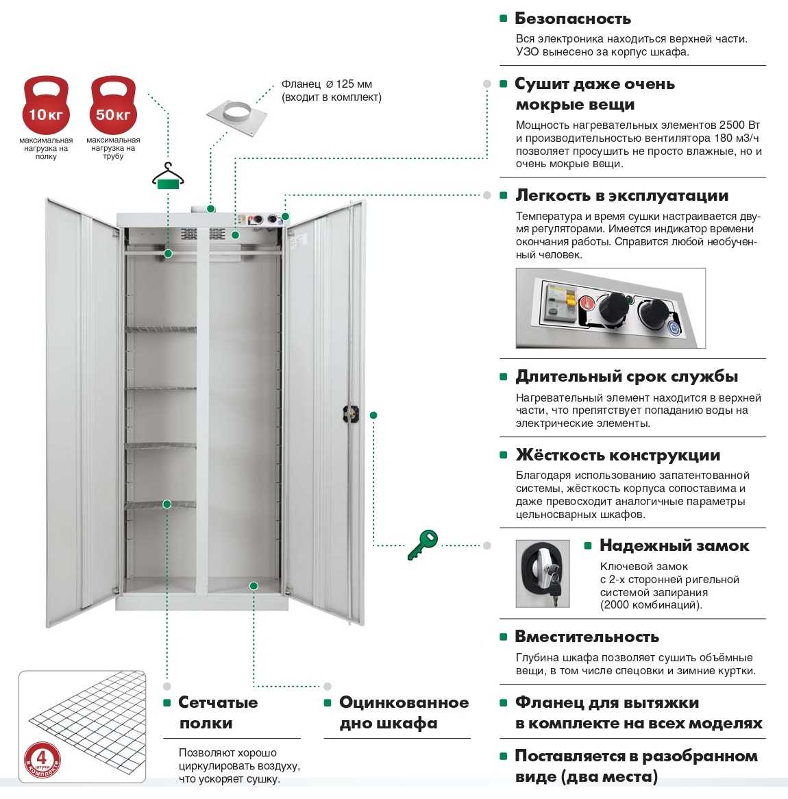 Система автоматического регулирования температуры сушильного шкафа