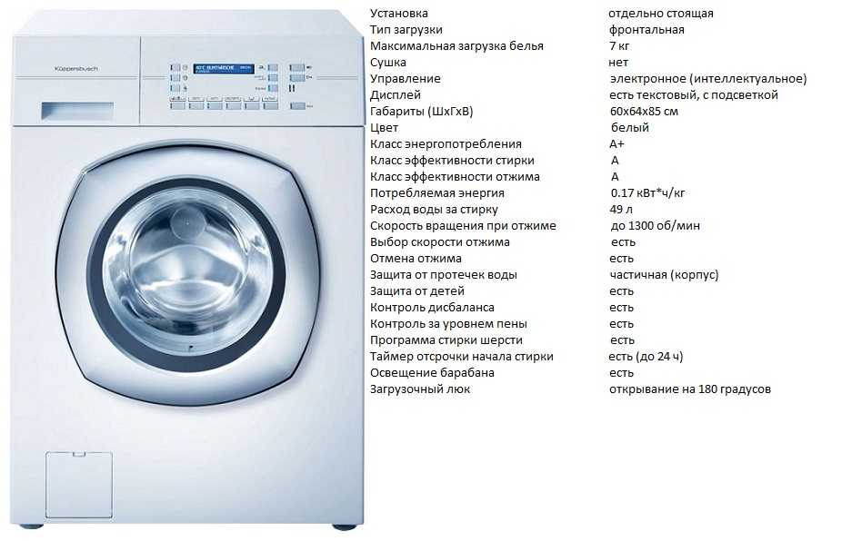 Машинка с паром отзывы. преимущества стиральных машин с сушкой и паром. стиральная машинка с паром.