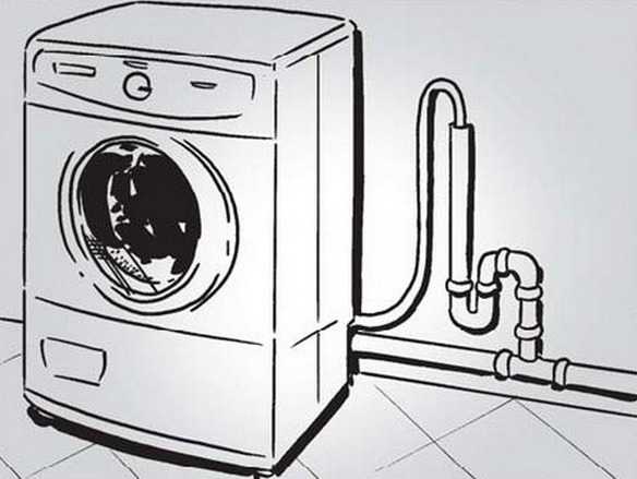 Правильная установка стиральной машины – этапы работ + видео / vantazer.ru – информационный портал о ремонте, отделке и обустройстве ванных комнат