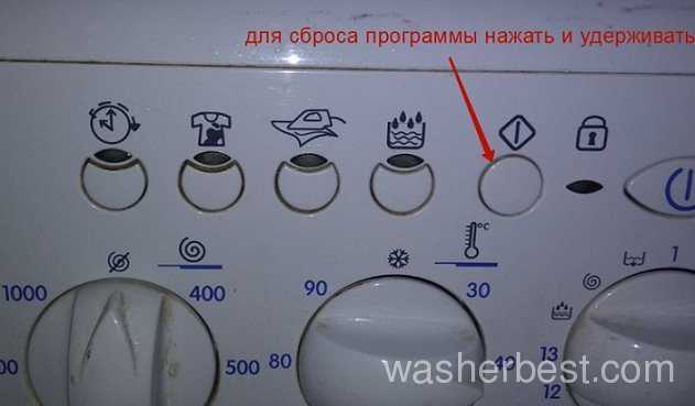 Коды ошибок и их исправление в стиральной машине lg
