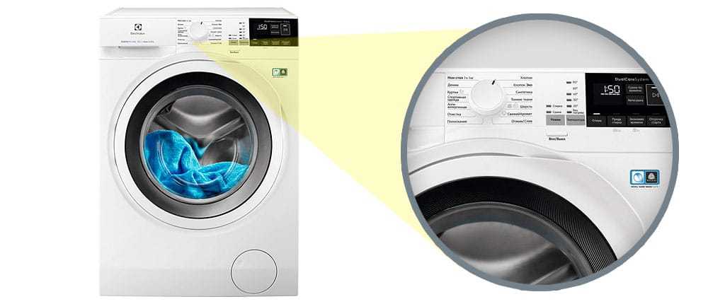 Настенная стиральная машина автомат: отзывы, установка, модели
