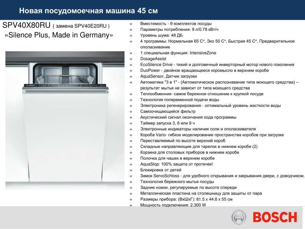 Какой вес у посудомоечной машины. выясняем, какой средний вес посудомоечной машины