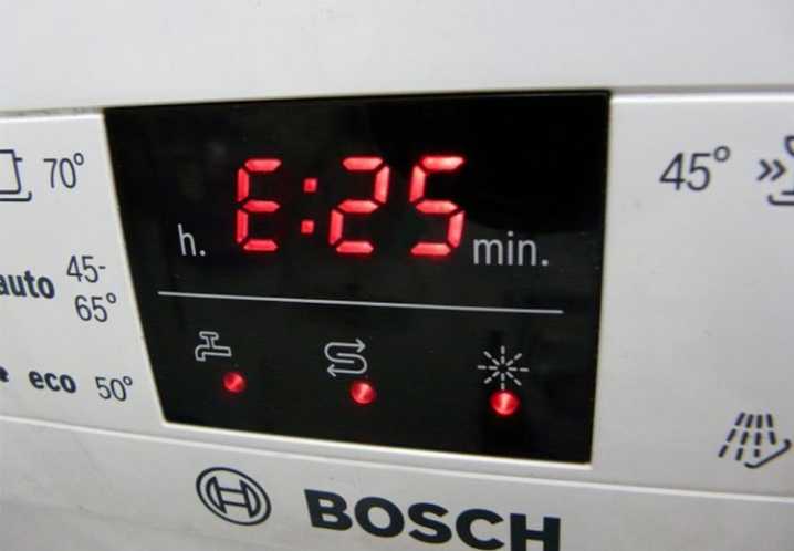 Индикаторы посудомоечной машины бош — значение