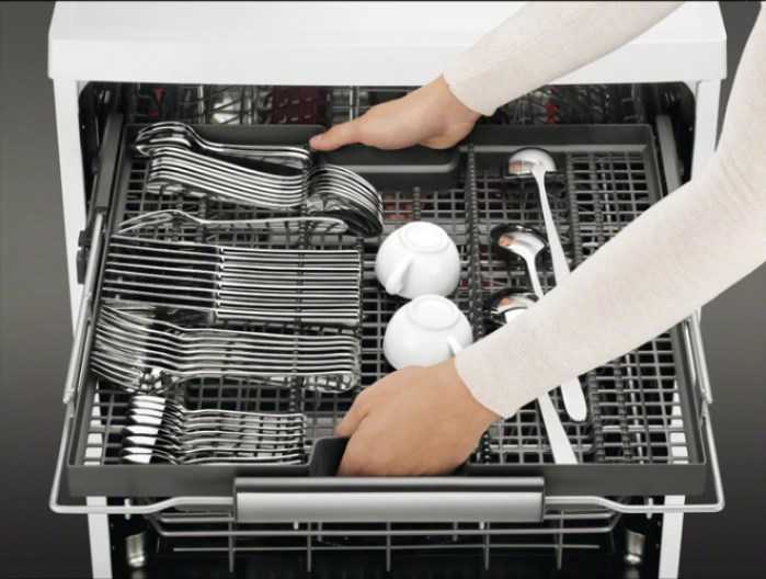 Неисправности посудомоечных машин