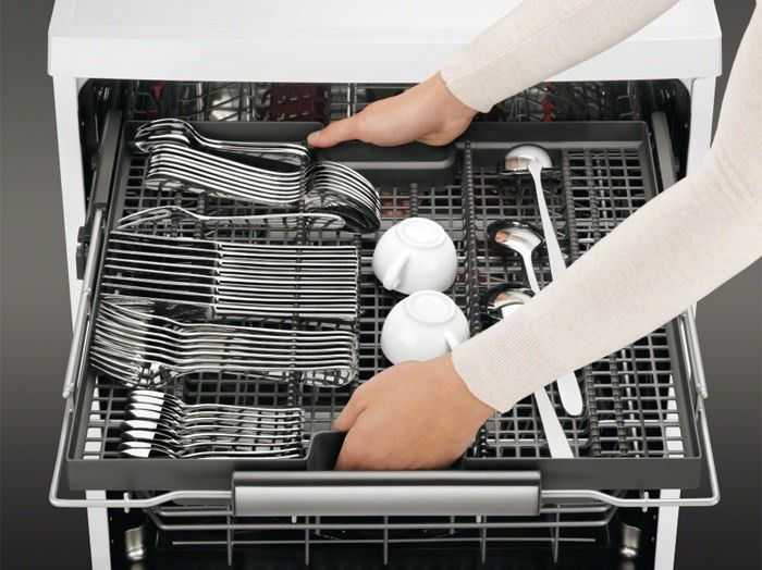 Продолжительность одного цикла мойки посудомоечной машины и расход ресурсов