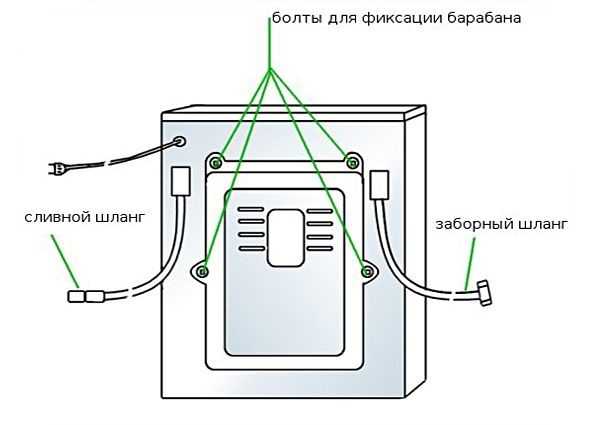 Программатор для стиральных машин: виды, конструкция, замена