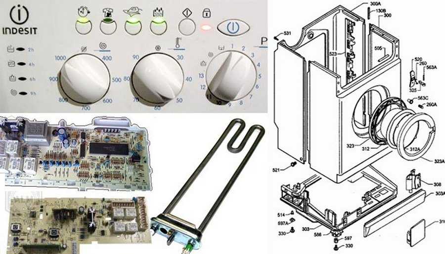 Коды ошибок стиральной машины индезит: расшифровка сигналов, которые выдает стиралка indesit с дисплеем и без (door, f02, f03, f06, f07, f09, f10, f11, h20 и другие)